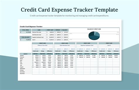 smart card track|tracking device for credit card.